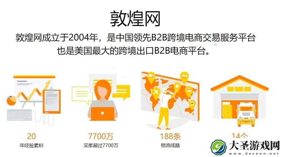 中国制造霸榜美国电商！敦煌网等App下载量激增