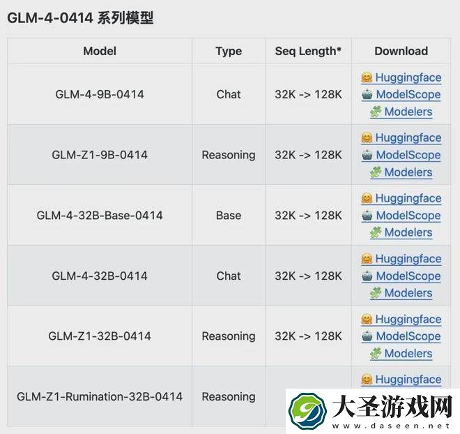 AI独角兽智谱华章冲刺IPO