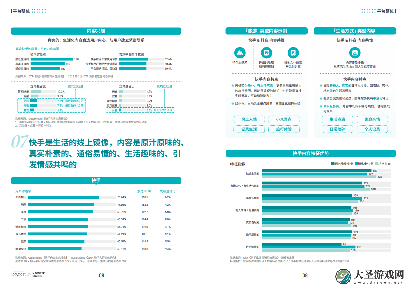 2025快手营销新风向