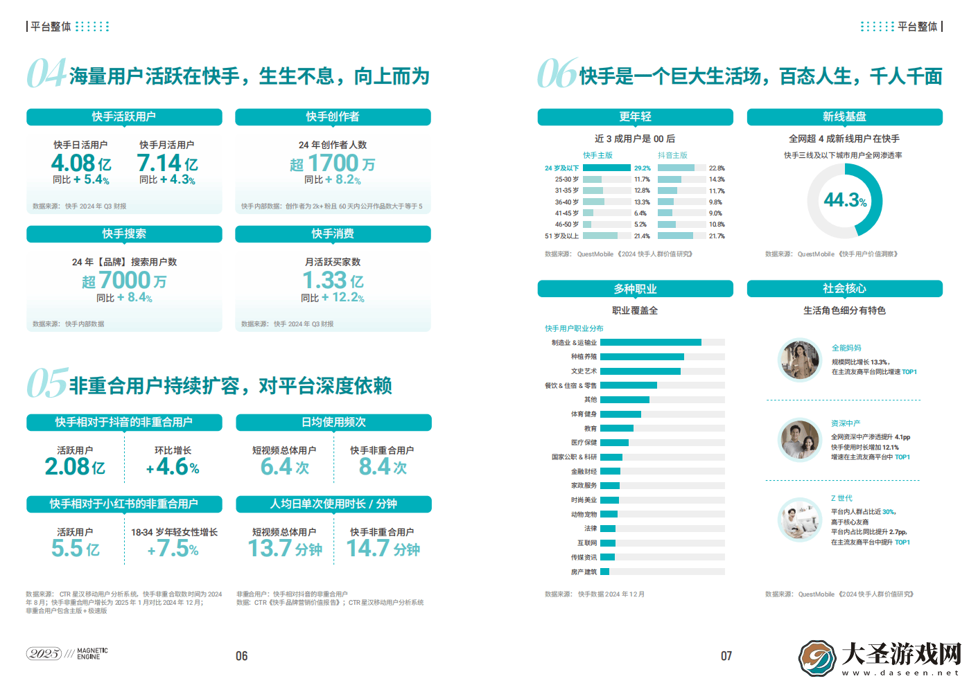 2025快手营销新风向