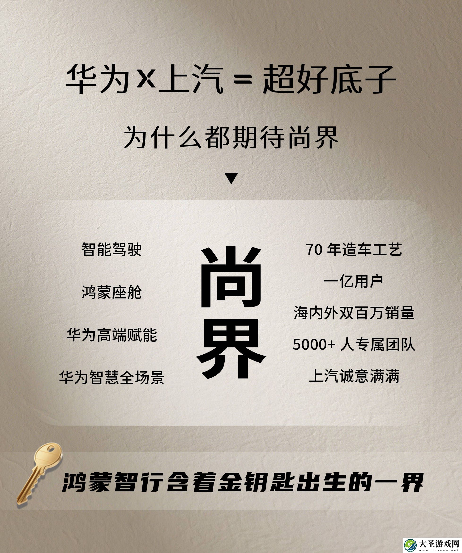 华为上汽强强联手