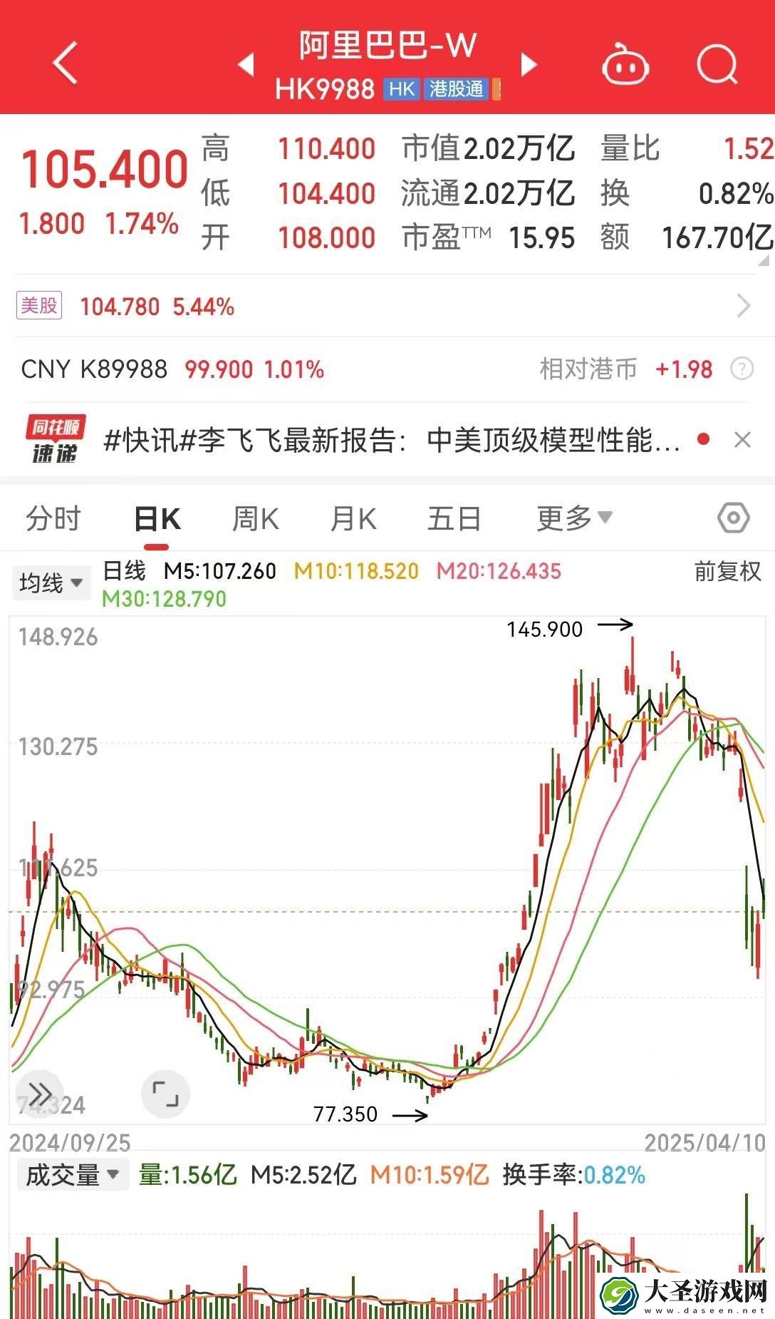 马云重返阿里云谷