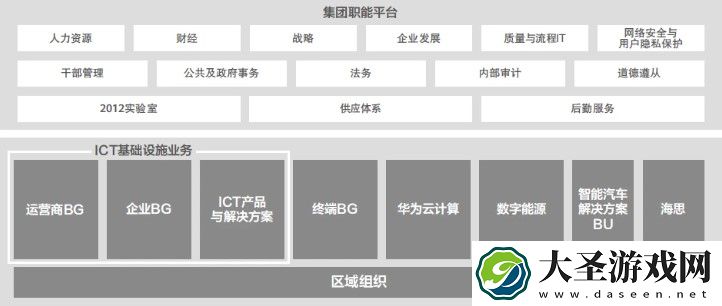 五年漫长等待