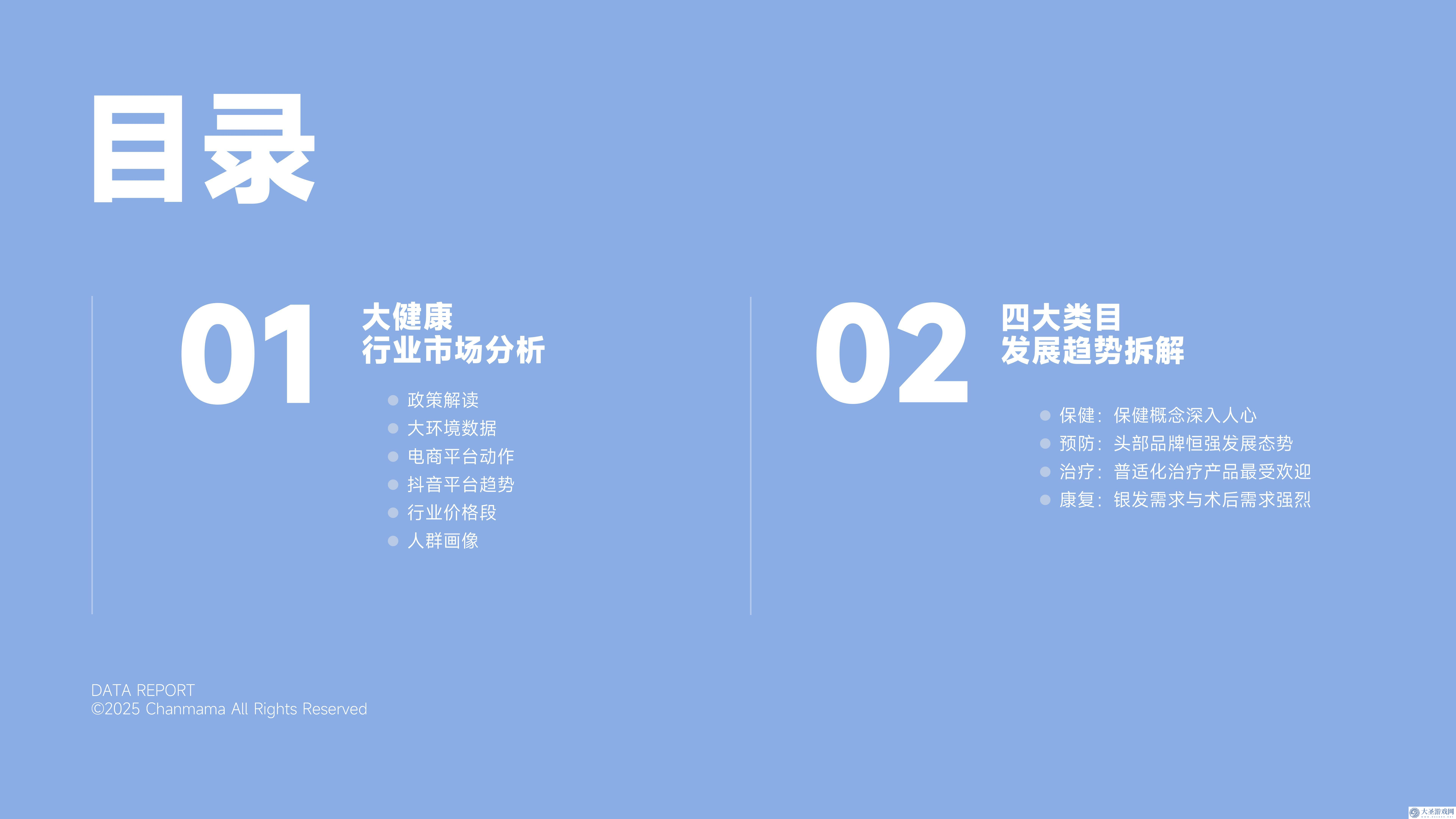 抖音电商大健康行业2025年展望