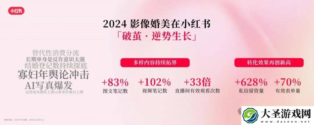 小红书