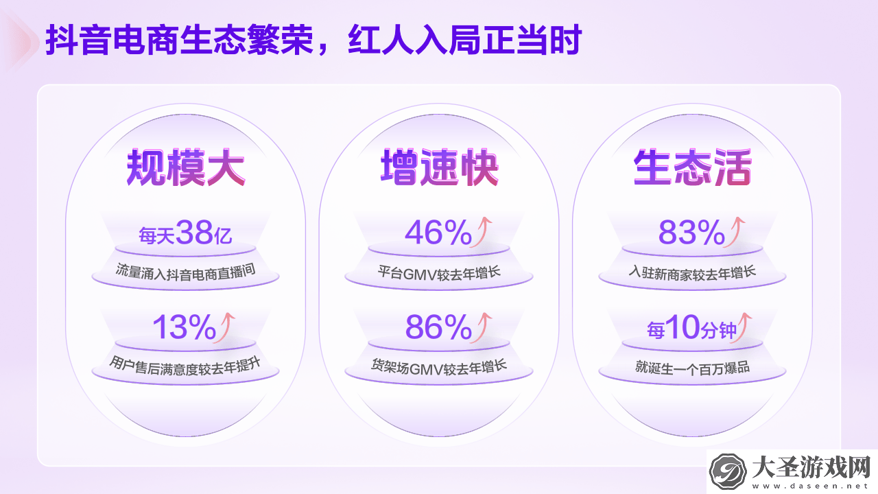 抖音电商红人女装商家