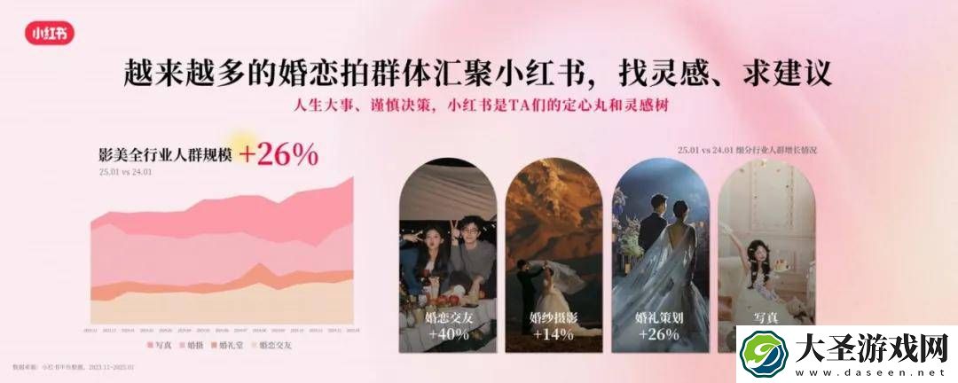 小红书