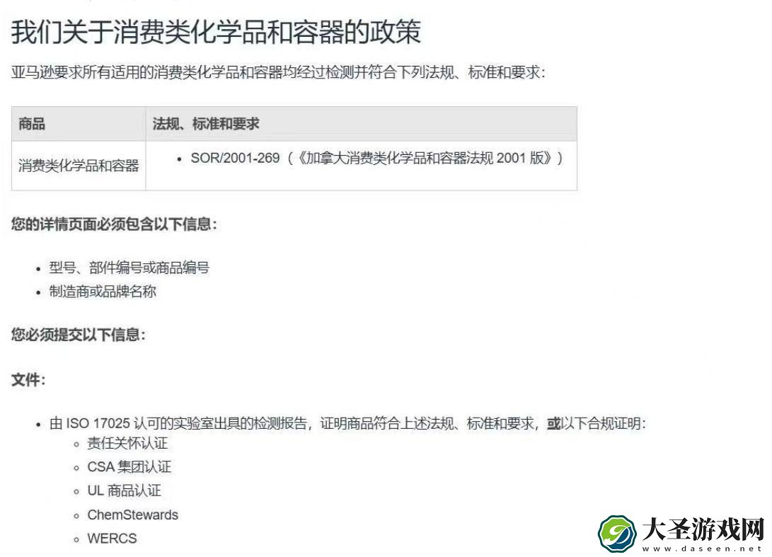加拿大SOR/2001-269法规