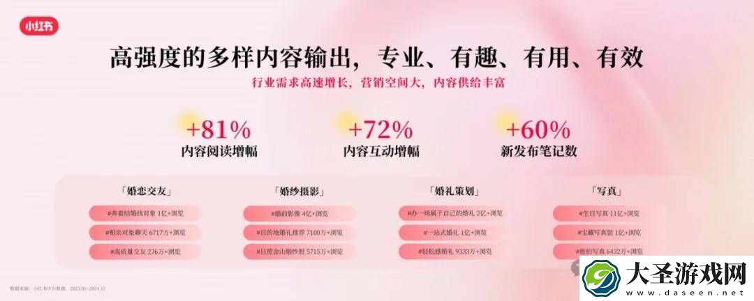 小红书