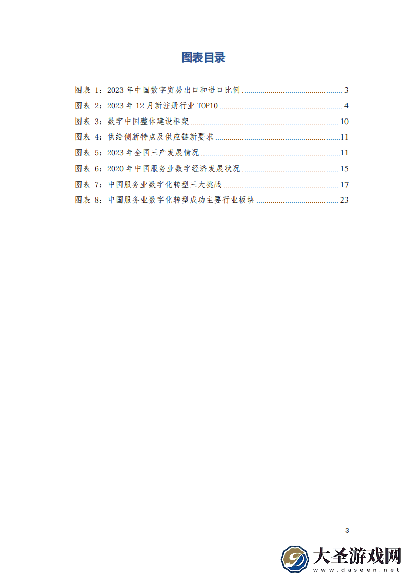 2024中国服务业数字化转型