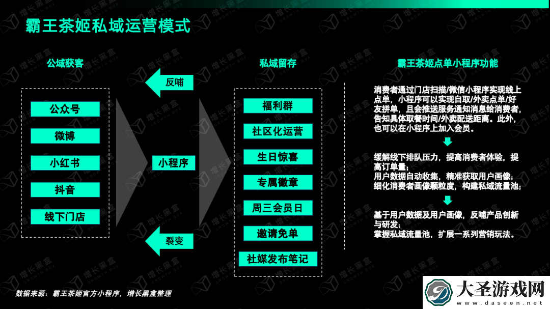 霸王茶姬周边营销大揭秘