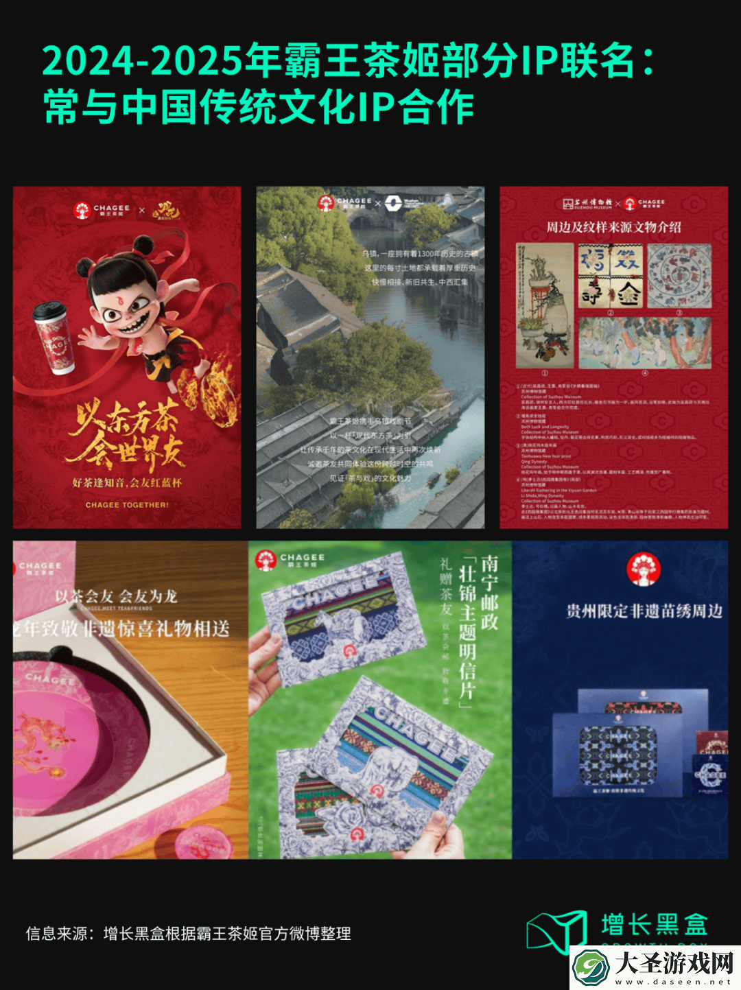 霸王茶姬周边营销大揭秘