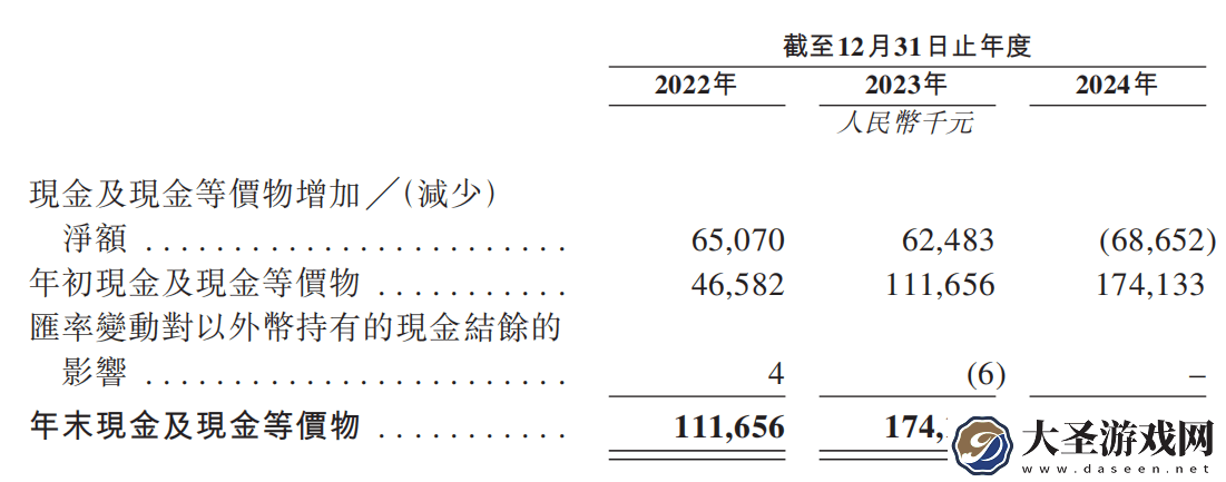 云迹科技