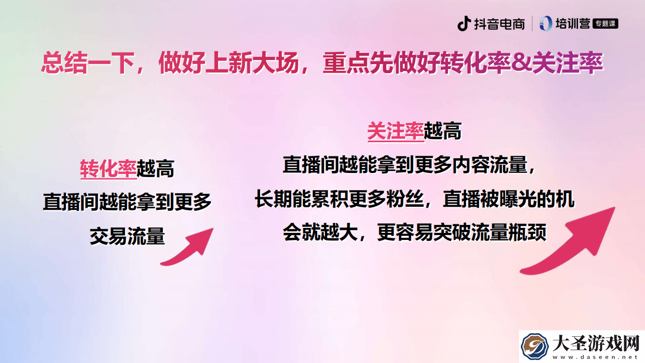 抖音电商服饰春上新攻略