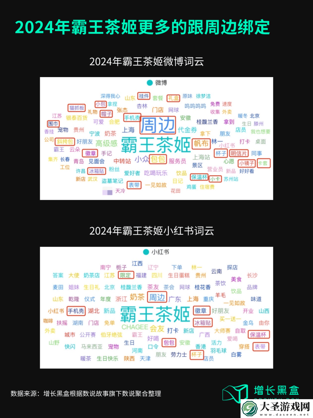 霸王茶姬周边营销大揭秘