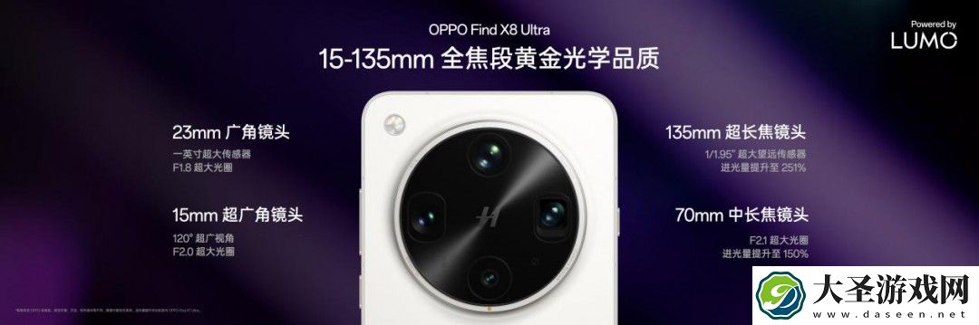 OPPO推出LUMO凝光影像