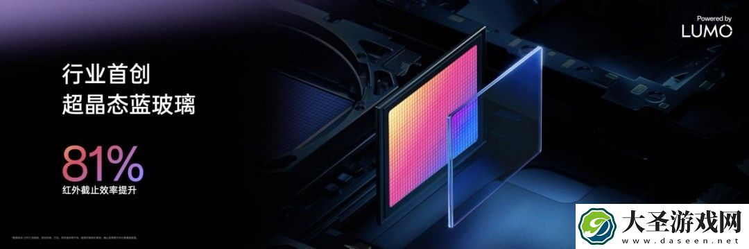 OPPO推出LUMO凝光影像