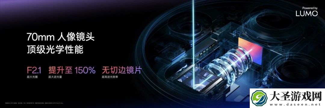 OPPO推出LUMO凝光影像