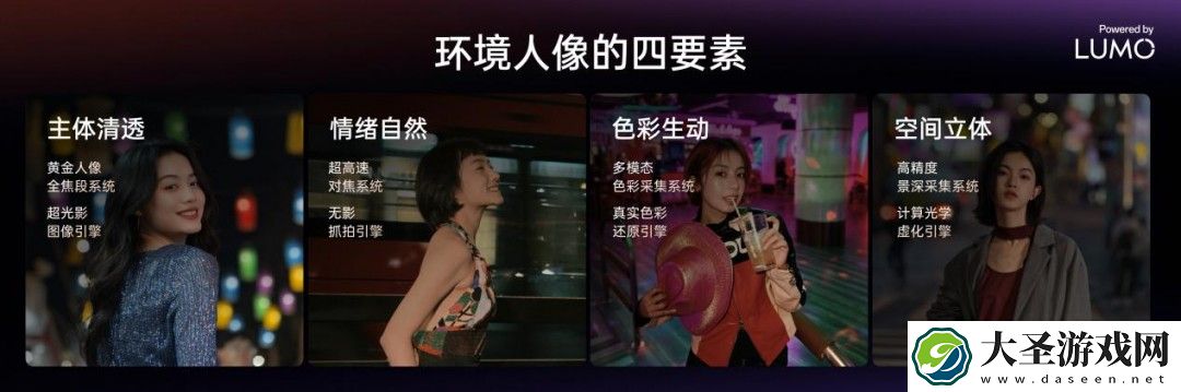 OPPO推出LUMO凝光影像