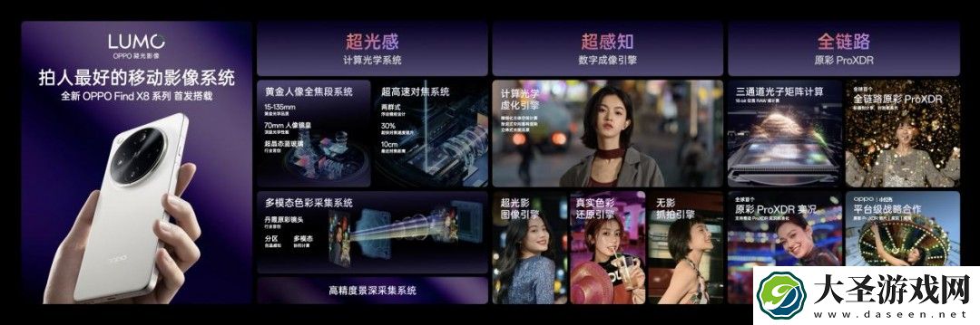 OPPO推出LUMO凝光影像