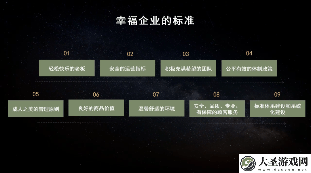 胖东来
