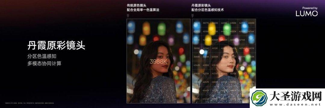 OPPO推出LUMO凝光影像