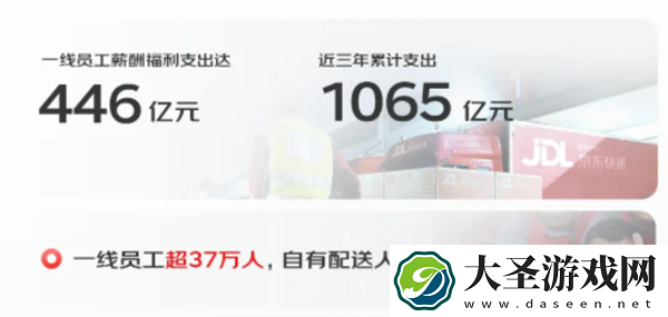 京东物流去年营收1374亿