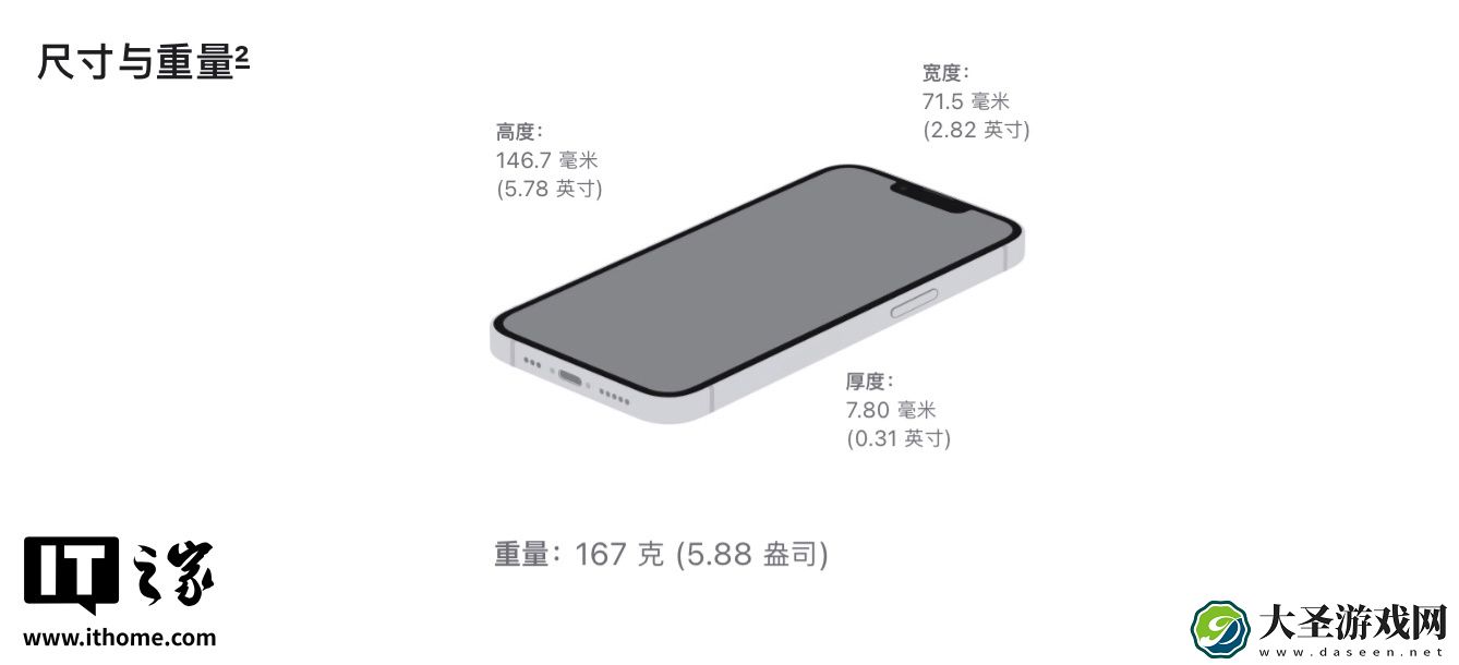 上市 1 月立减 1000 元
