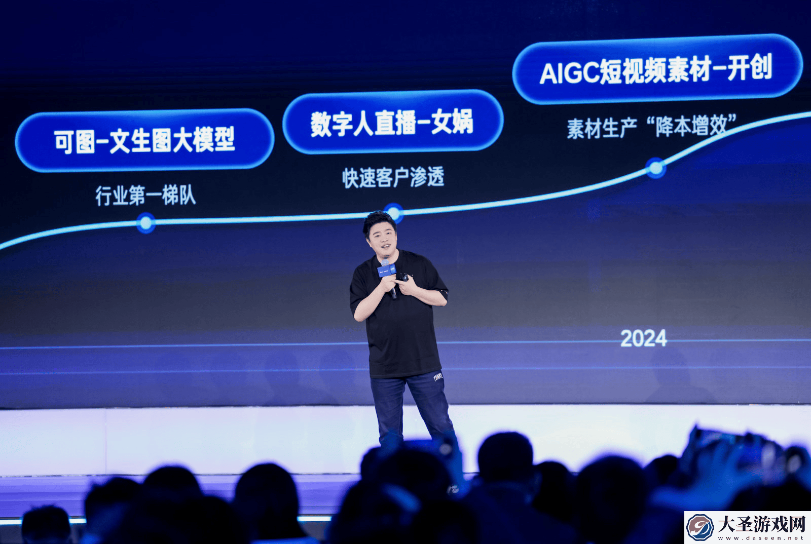 快手AI赋能商家