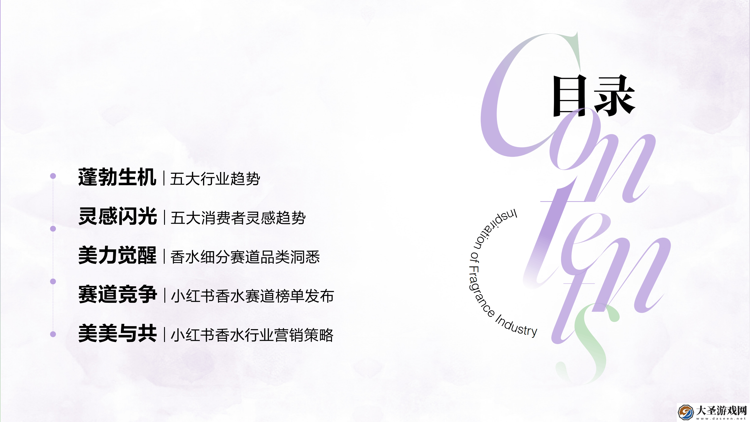 2025香水香氛新风尚