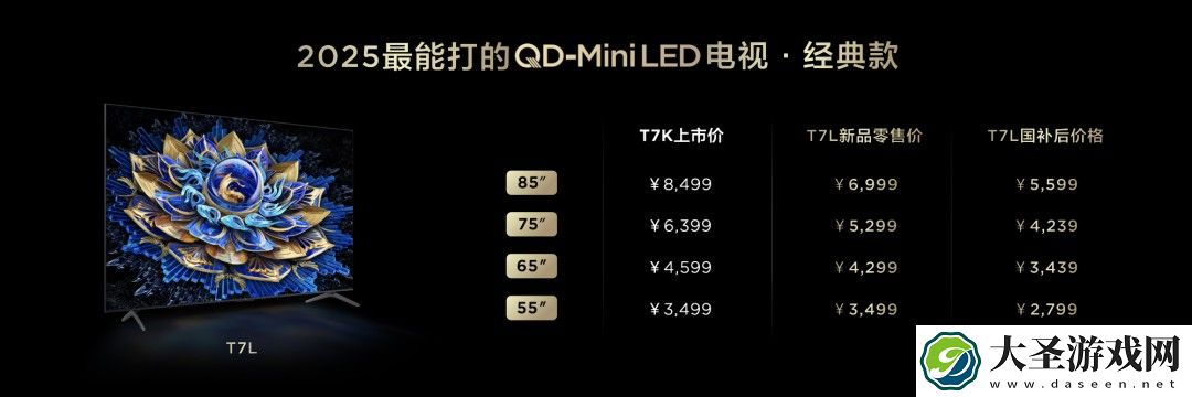 高对比度屏+万象分区