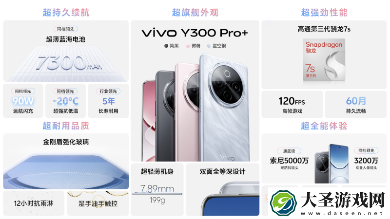 续航灭霸！vivo Y300 Pro+正式发布 1799元起售