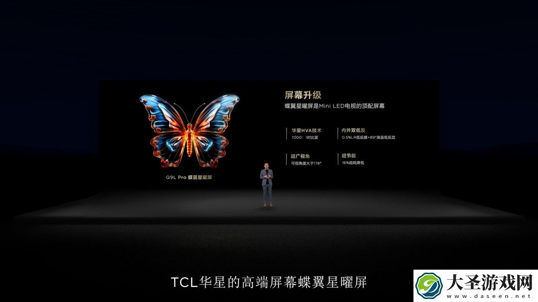 高对比度屏+万象分区