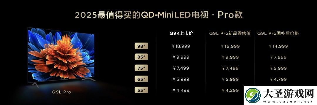高对比度屏+万象分区