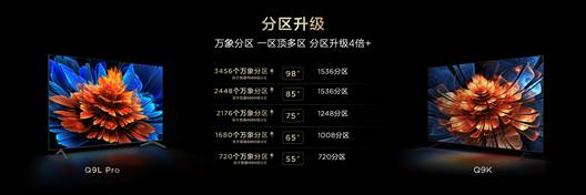 高对比度屏+万象分区