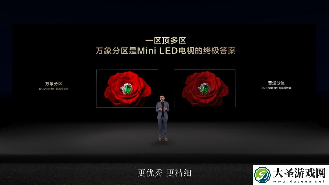 高对比度屏+万象分区