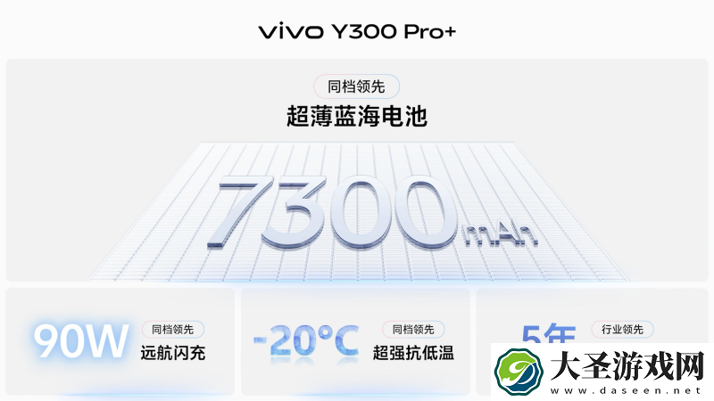 续航灭霸！vivo Y300 Pro+正式发布 1799元起售
