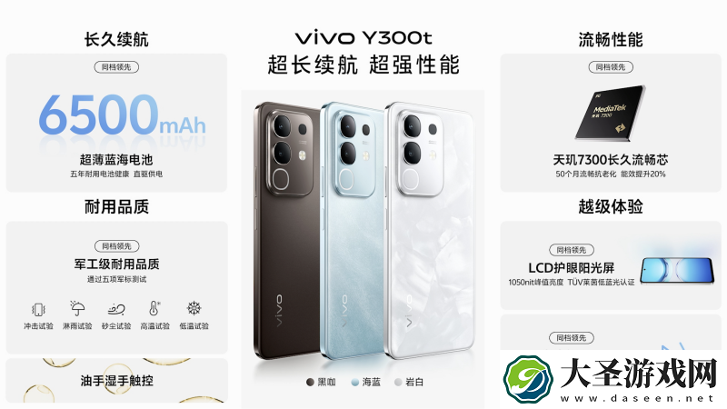 续航灭霸！vivo Y300 Pro+正式发布 1799元起售