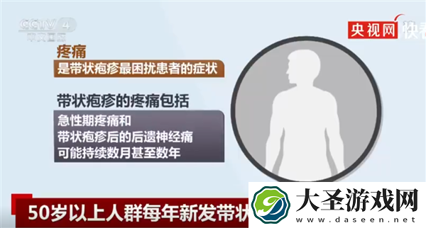 医生表示打疫苗可预防带状疱疹病