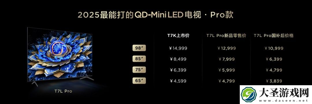 高对比度屏+万象分区