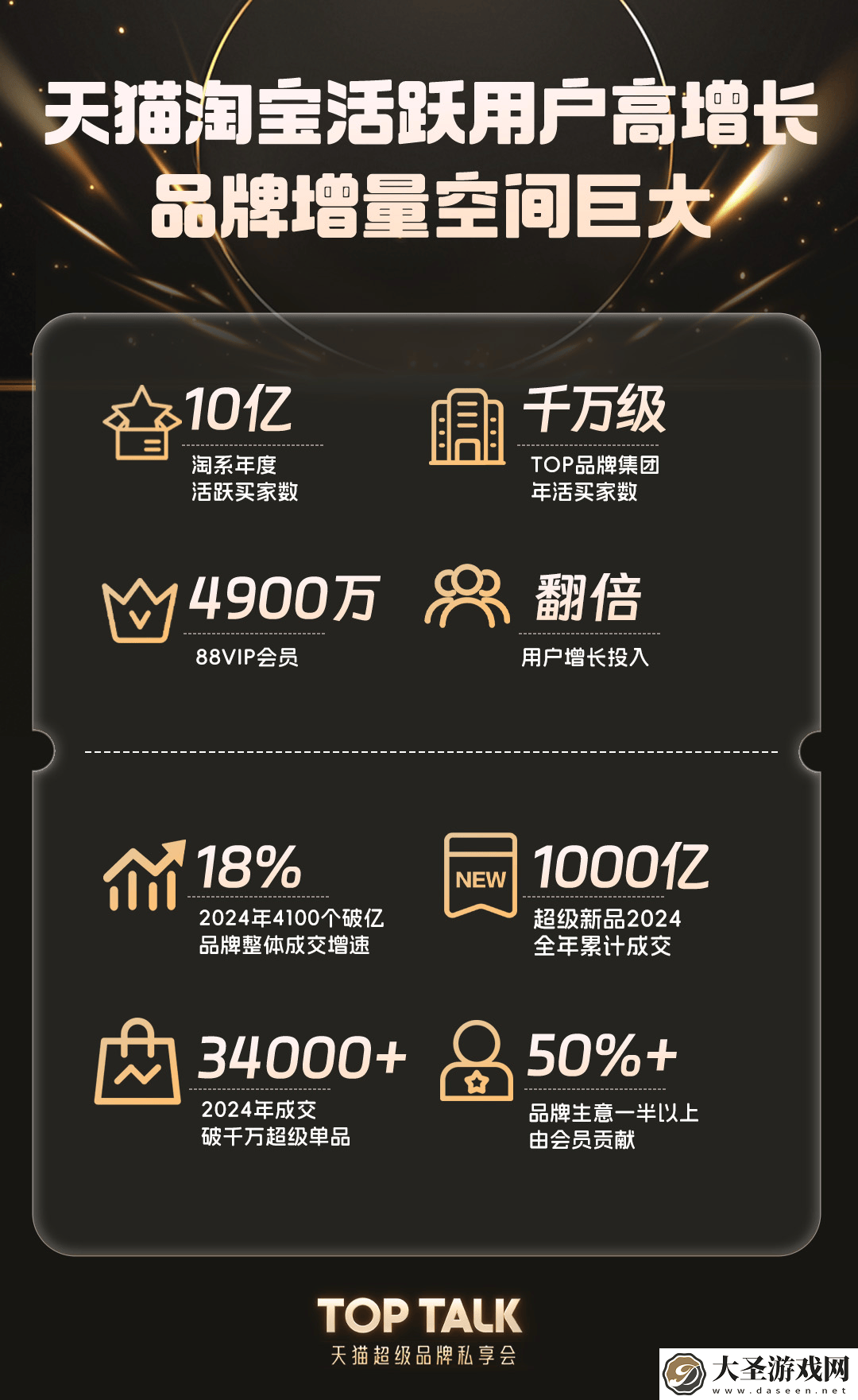 天猫2025美妆新战略