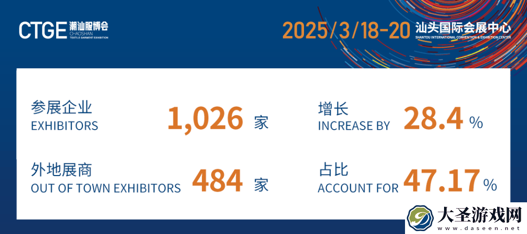 潮汕服博会盛况空前！12.1万专业观众共探纺织服装新未来