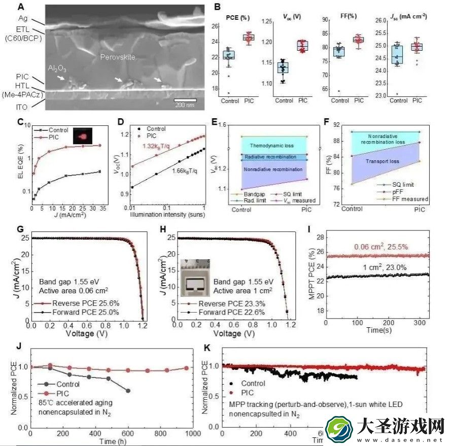 中国科学家提出的钙钛矿电池新结构方案