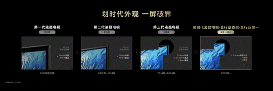 TCL全球首发  Q10L系列第四代液晶电视开启极景无黑边时代