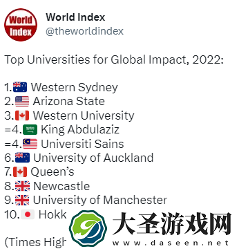 世界之最