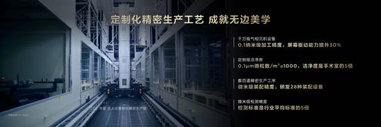 TCL全球首发  Q10L系列第四代液晶电视开启极景无黑边时代
