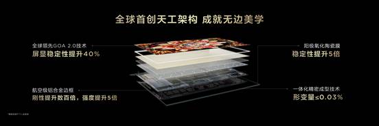 TCL全球首发  Q10L系列第四代液晶电视开启极景无黑边时代