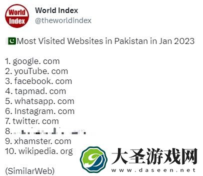 世界之最