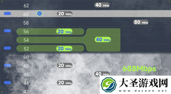 wifi7有什么优势