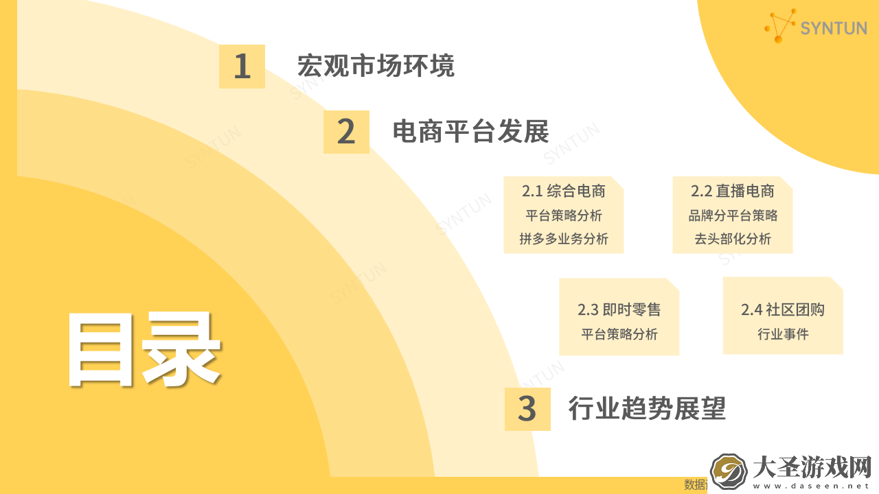 2024电商新风貌